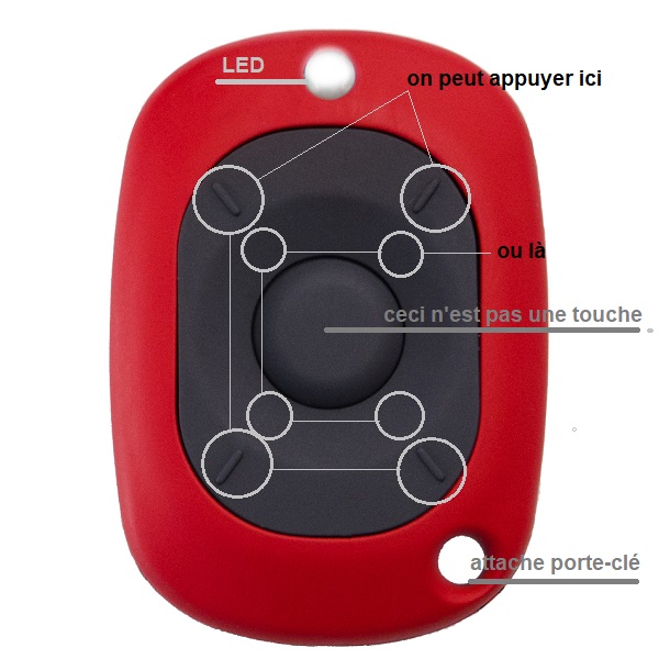 Arena_appui ici ou là Egoway_ARENA-V Télécommande copieuse multifréquence. Arena-V et Arena-M détails pratiques
